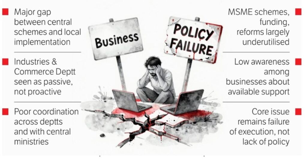 schemes-without-reach-expose-failure-of-policy-implementation